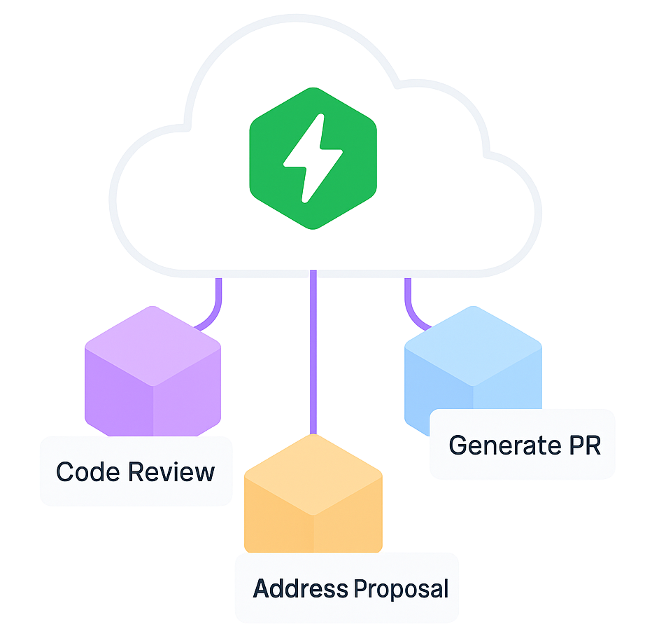 Runs natively on Kubernetes